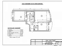 Популярные перепланировки при ремонте квартир